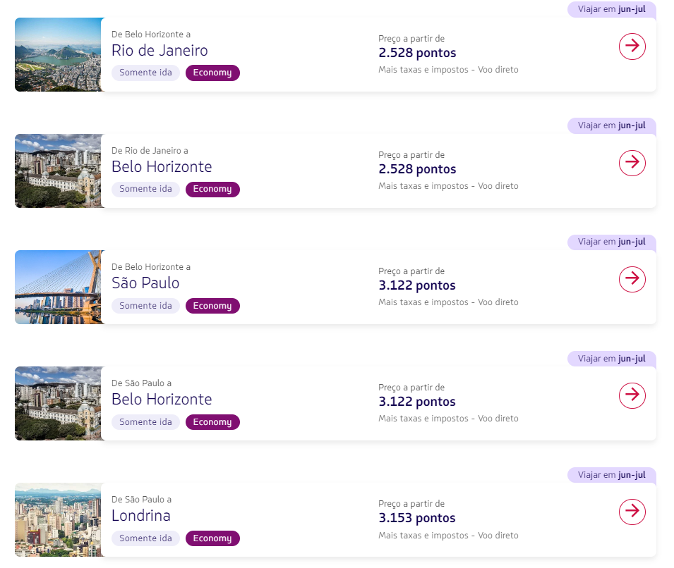 Passagens Latam com preços promocionais