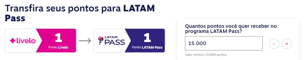 Como transferir pontos Latam Pass via Livelo