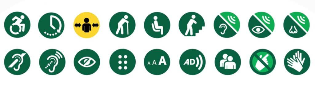 Direitos dos viajantes com cordão de girassóis | EPM