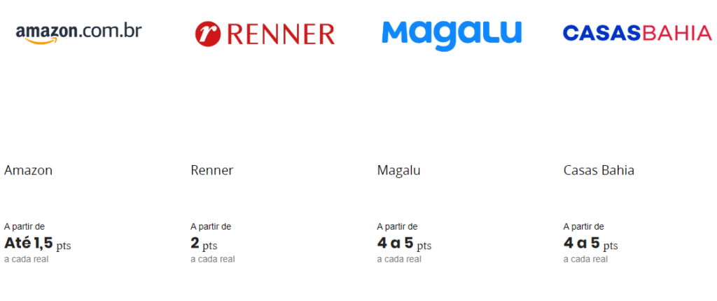 Como ganhar pontos Esfera - com ou sem cartão de crédito