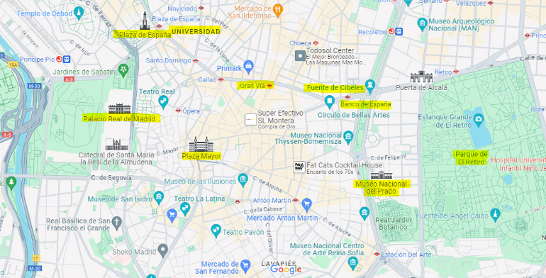 Como organizar programação em Madri