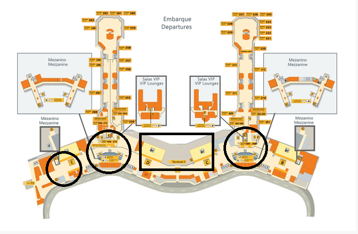 Salas VIP de Guarulhos