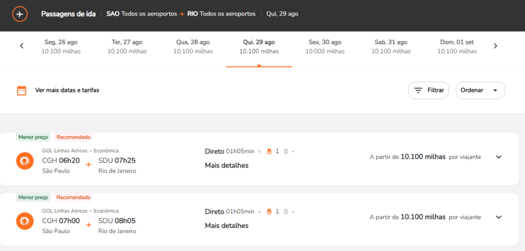 Consigo viajar com pontos acumulados apenas no cartão de crédito?