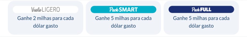Low cost da América do Sul JetSMART passa a acumular milhas AAdvantage