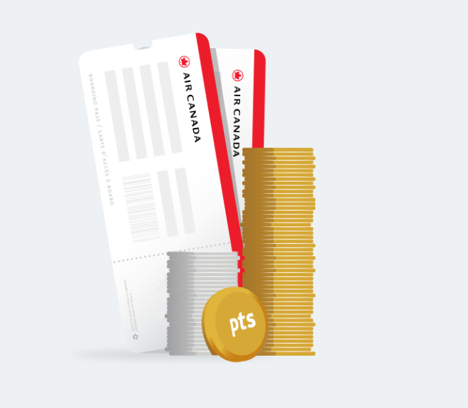 Aeroplan - conheça o programa de fidelidade da Air Canada