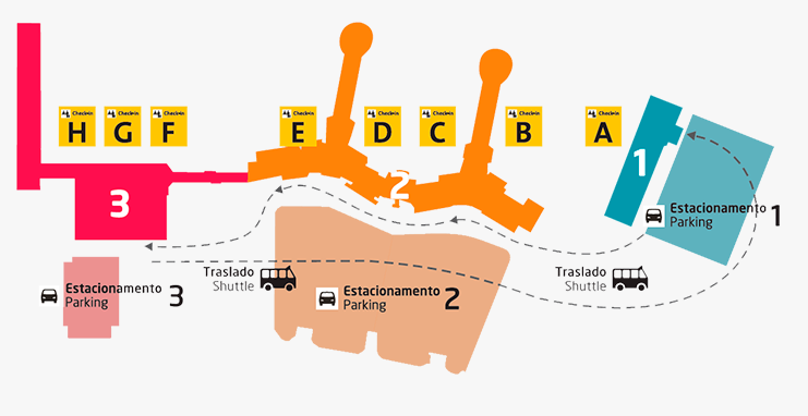 terminal de Guarulhos - onde cada companhia opera no Aeroporto de Guarulhos