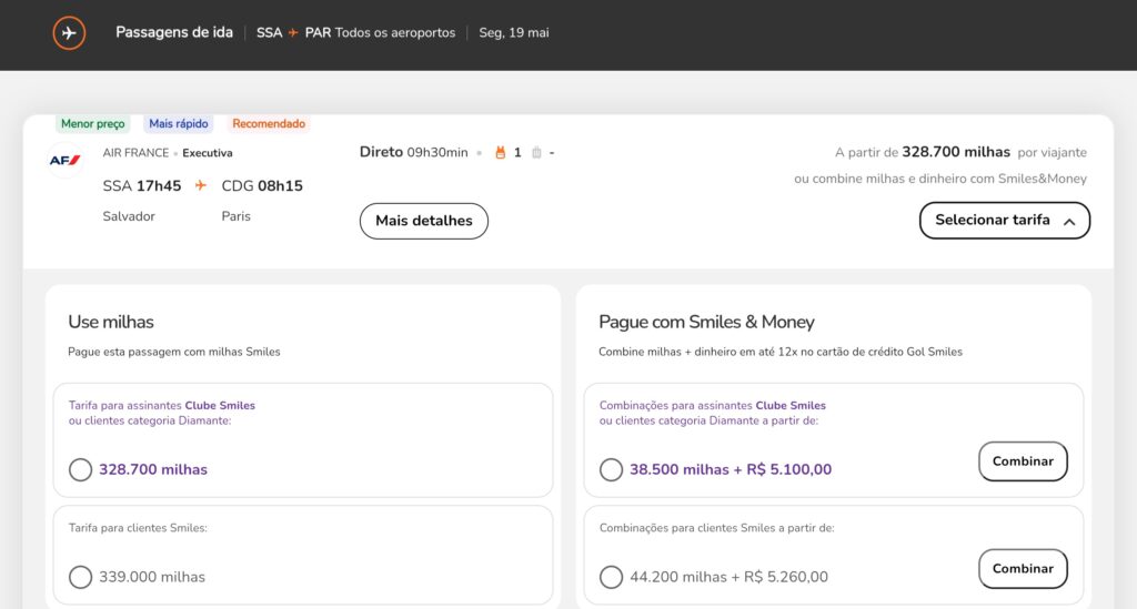 O que são sweet spots e por qual razão eles são importantes para os milheiros