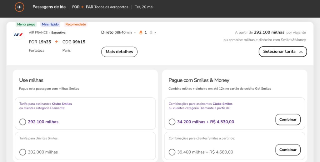 O que são sweet spots e por qual razão eles são importantes para os milheiros