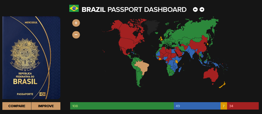 Passaportes mais valiosos do mundo em 2025