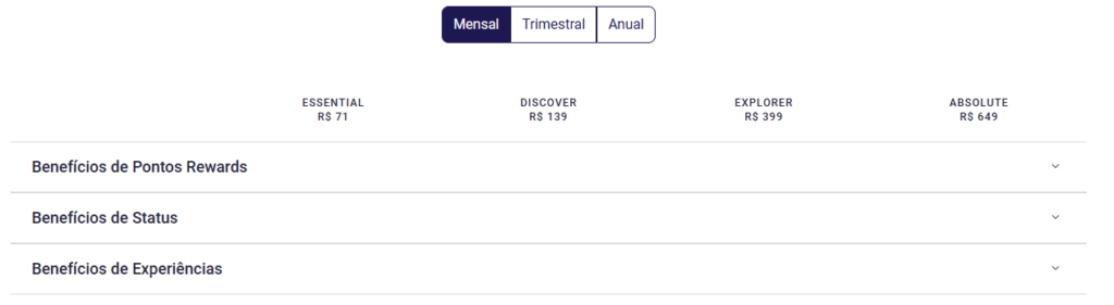 Status do programa Accor Live Limitless (ALL)
