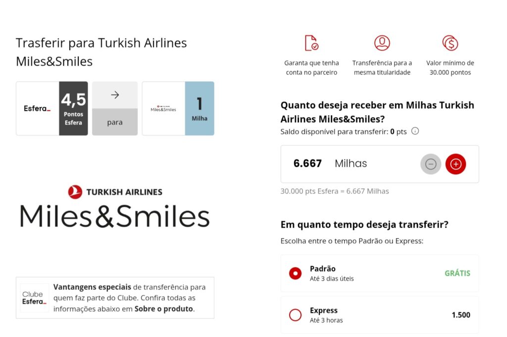 parcerias Esfera com programas de fidelidade